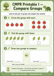 Compare Groups printable worksheet for preschool maths More Fewer and the Same course