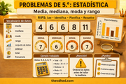 Infografía en español sobre media, mediana, moda y rango