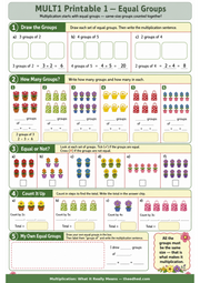 Equal groups multiplication printable worksheet with drawing and counting activities