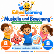 Edhed Learning Lernpaket Muskeln und Bewegung mit 8 Infografiken und 8 Arbeitsblättern