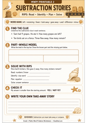 Printable Grade 1 subtraction word problems worksheet with RIPS steps and writable answer lines
