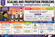 Grade 3 maths word problems infographic 01