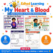 Edhed Learning My Heart & Blood digital course product image