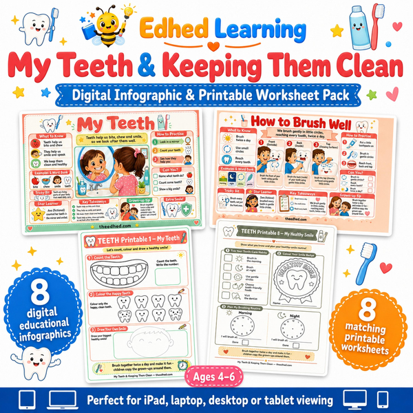 Edhed Learning My Teeth & Keeping Them Clean digital course product image
