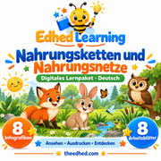 Edhed Learning Lernpaket Nahrungsketten und Nahrungsnetze mit 8 Infografiken und 8 Arbeitsblättern