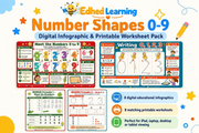 Edhed Learning Number Shapes 0-9 digital course product image