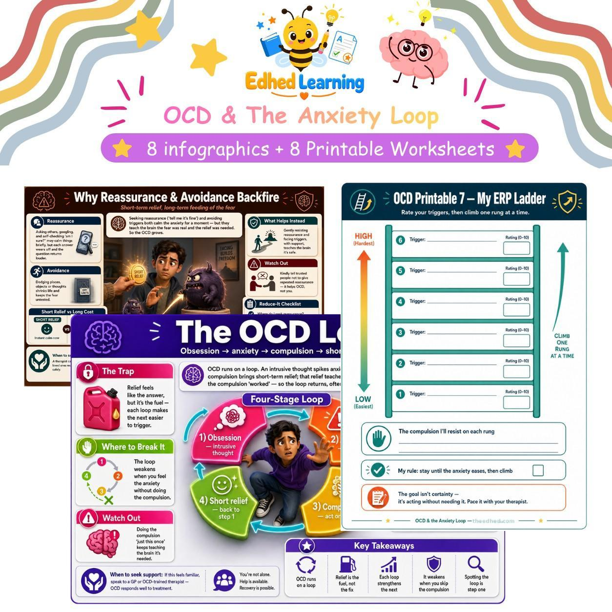 Edhed Learning OCD & The Anxiety Loop digital course product image