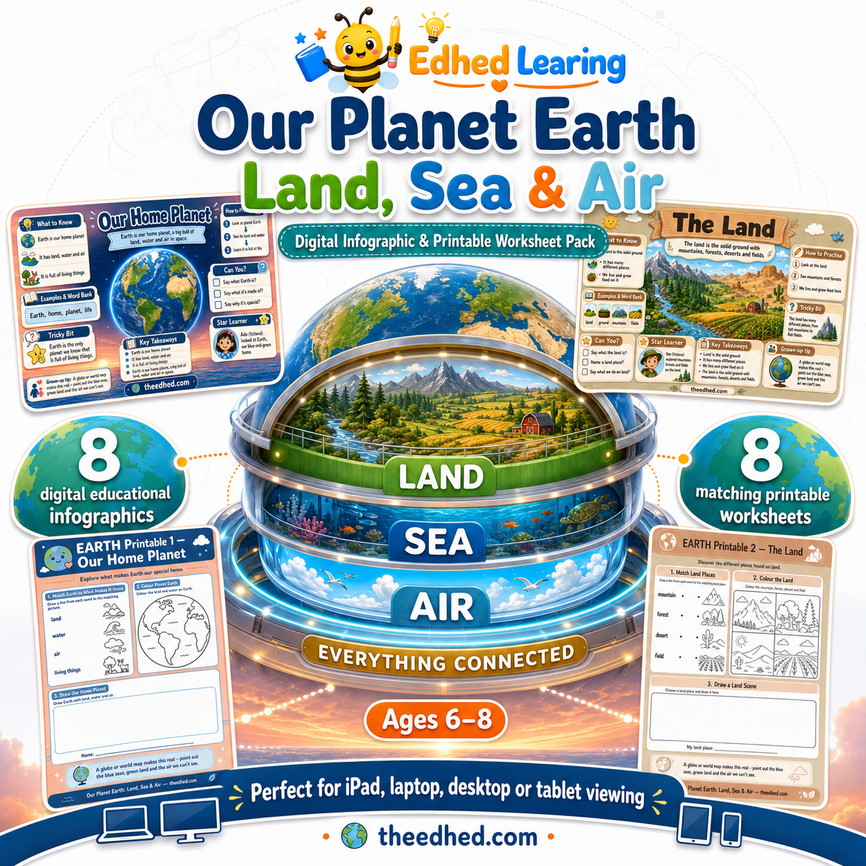 Our Planet Earth Land Sea and Air digital course cover with 8 infographics and 8 worksheets for ages 6 to 8