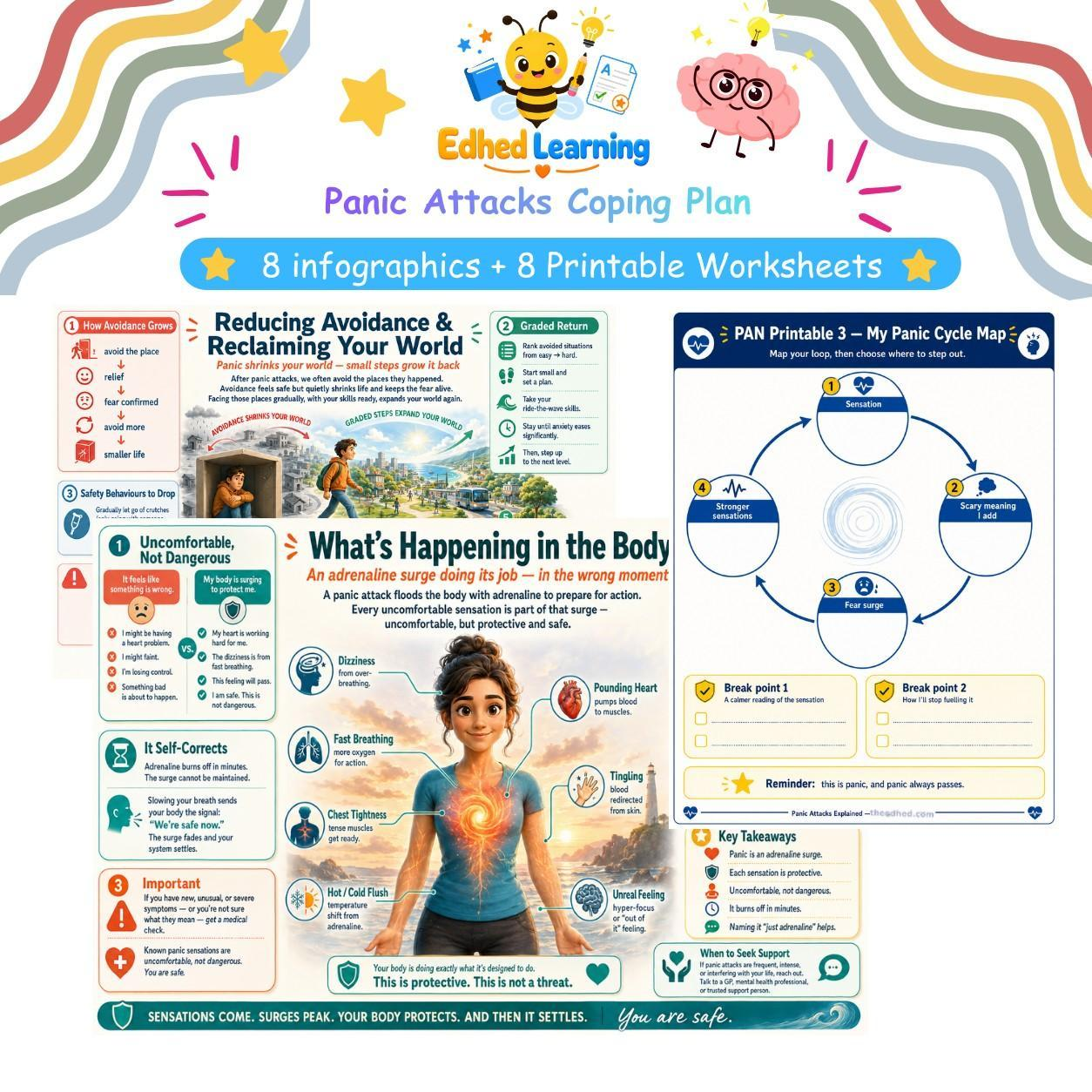 Edhed Learning Panic Attacks Coping Plan digital course product image