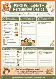 Persuasion Basics printable worksheet for kids - Persuasive Writing Convince Me course