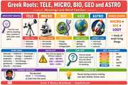 Grade 4 phonics educational infographic 1