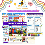 Edhed Learning Phonics & Sounds digital course product image