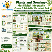 Edhed Learning Plants & Growing digital course product image