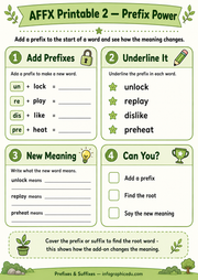 Prefix Power printable worksheet preview