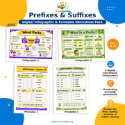 Edhed Learning Prefixes & Suffixes digital course product image