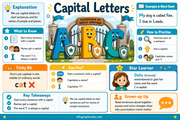 Capital Letters educational infographic for children ages 6 to 8