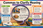 Grade 3 Infographic 01 preview included in the Grades 1–5 Punctuation Mastery BUNDLE