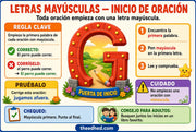 Infografía en español sobre mayúsculas al inicio de una oración para 1.º grado