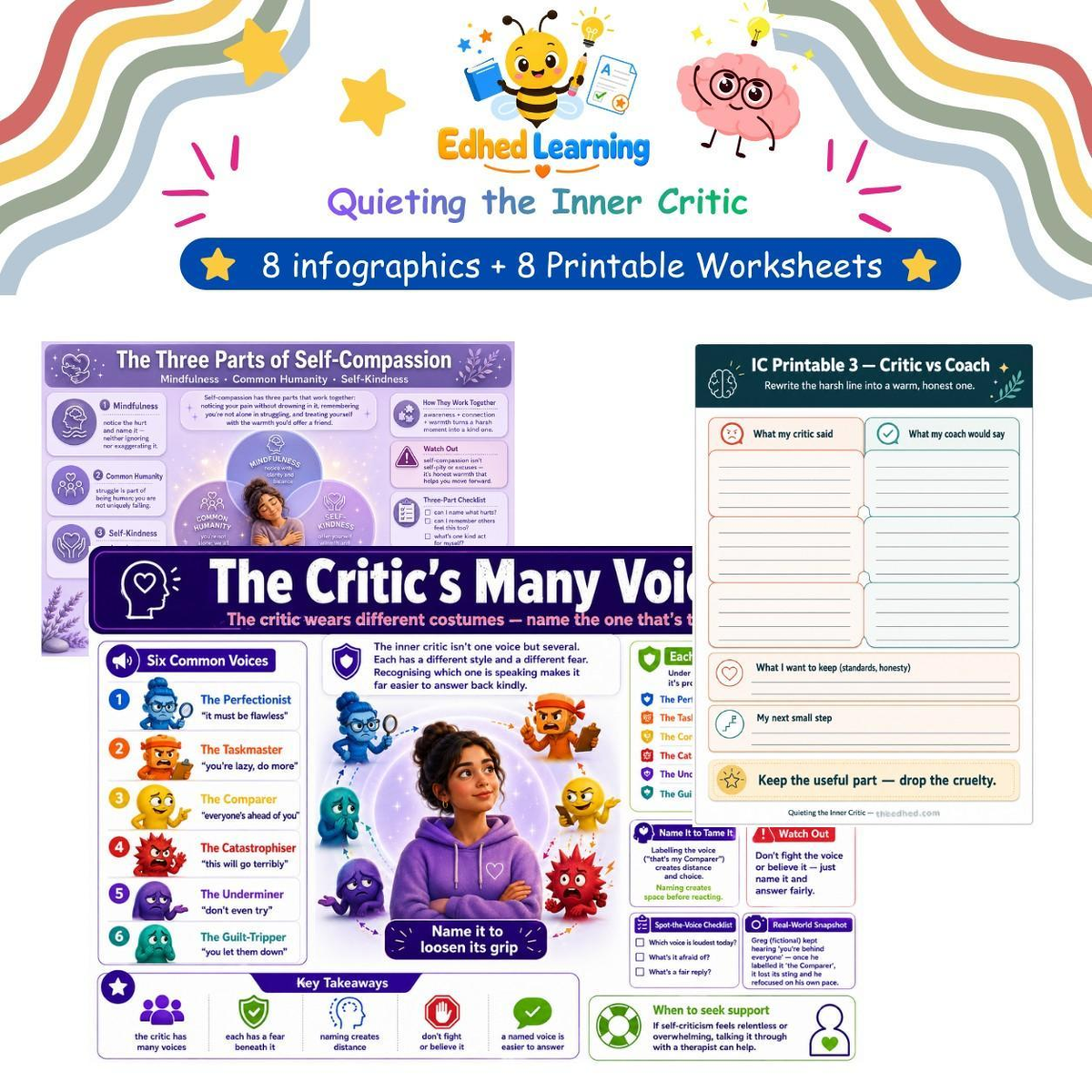 Edhed Learning Quieting the Inner Critic digital course product image