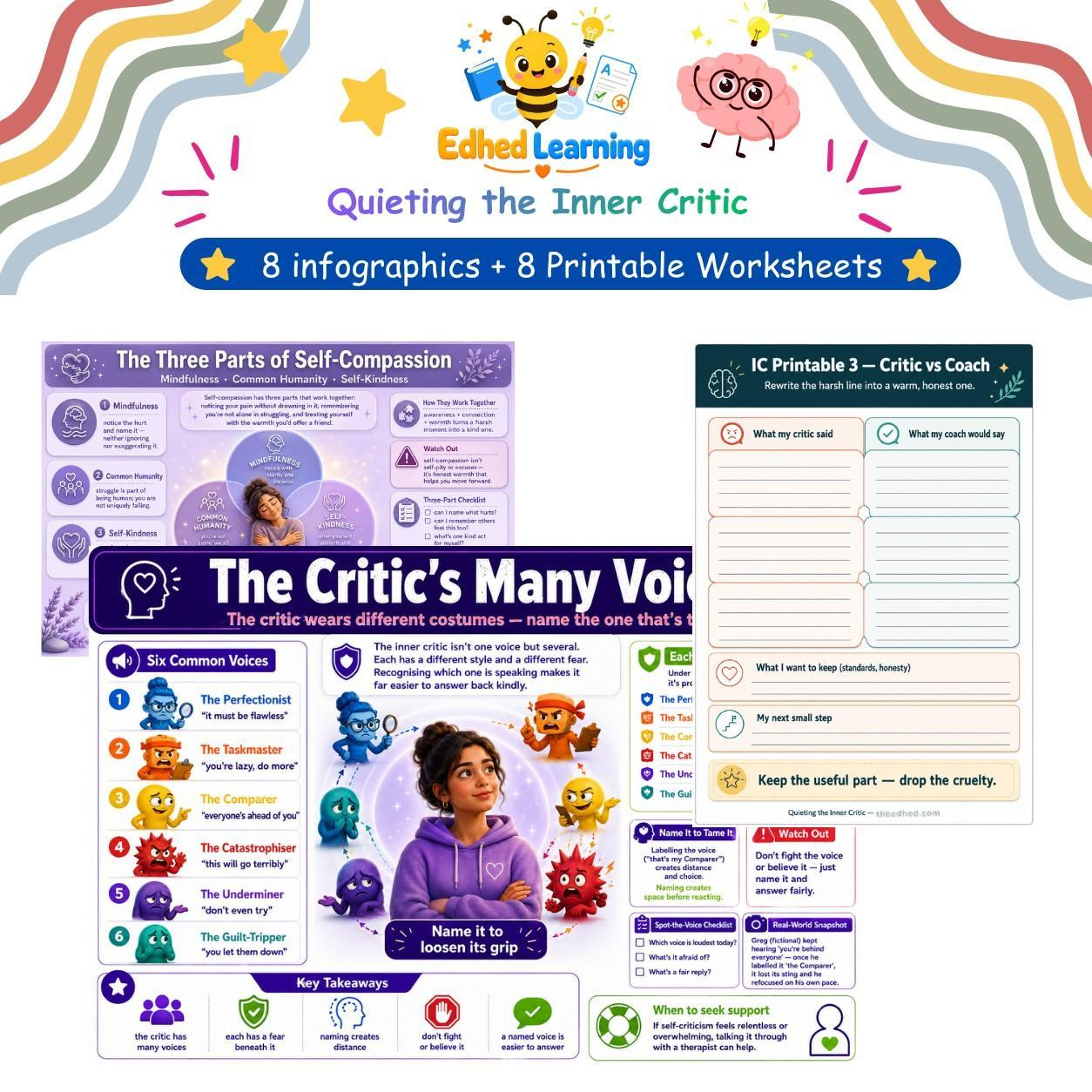 Edhed Learning Quieting the Inner Critic digital course product image