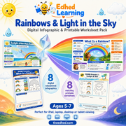Rainbows & Light in the Sky digital infographic and printable worksheet pack for ages 5 to 7
