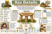 Key Details Grade 2 reading comprehension educational infographic