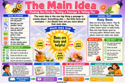 The Main Idea Grade 2 reading comprehension educational infographic