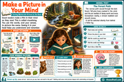 Make a Picture in Your Mind visualising strategy educational infographic