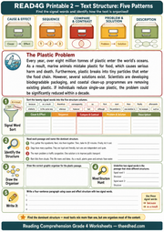 Text Structure Five Patterns Grade 4 printable reading worksheet