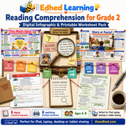 Reading Comprehension for Grade 2 digital infographic and printable worksheet pack for ages 6 to 8