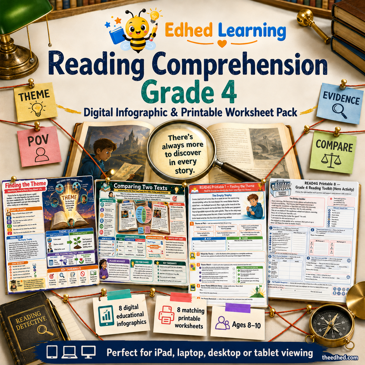 Reading Comprehension Grade 4 digital course cover with 8 infographics and 8 worksheets
