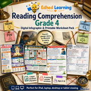 Reading Comprehension Grade 4 digital course cover with 8 infographics and 8 worksheets