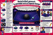 Infografía infantil en español sobre Albert Einstein, la gravedad y el espacio-tiempo