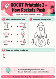How Rockets Push matching colouring and drawing printable worksheet