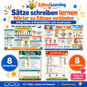 Sätze schreiben lernen – Arbeitsblätter für die Grundschule – Edhed Learning: 8 Infografiken und 8 Arbeitsblätter