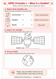 What Is a Satellite matching colouring and orbit worksheet for children