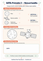 Natural Satellite Moon and artificial satellite printable activity worksheet