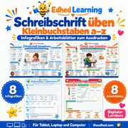 Schreibschrift: Kleinbuchstaben a–z – Edhed Learning mit 8 Infografiken und 8 Arbeitsblättern