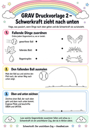 Arbeitsblatt 2 aus dem Lernpaket Schwerkraft entdecken – Edhed Learning