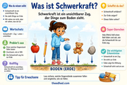Infografik 1 aus dem Lernpaket Schwerkraft entdecken – Edhed Learning