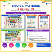 Edhed Learning Shapes, Patterns & Geometry digital course product image