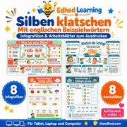 Silben klatschen – Arbeitsblätter mit englischen Wörtern – Edhed Learning: 8 Infografiken und 8 Arbeitsblätter