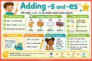 Adding s and es kids educational infographic - Spelling Rules and Patterns course