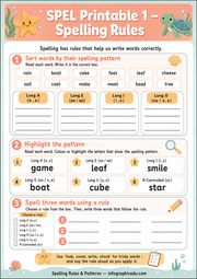 Spelling Rules printable worksheet for kids - Spelling Rules and Patterns course