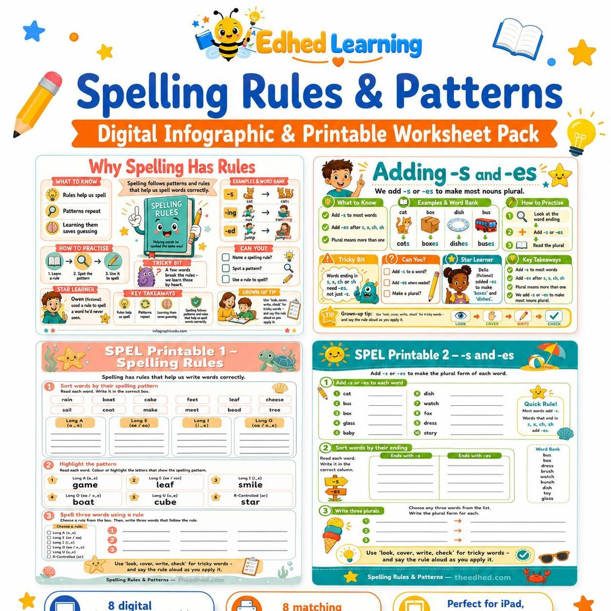 Edhed Learning Spelling Rules & Patterns digital course product image