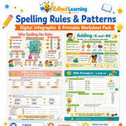 Edhed Learning Spelling Rules & Patterns digital course product image