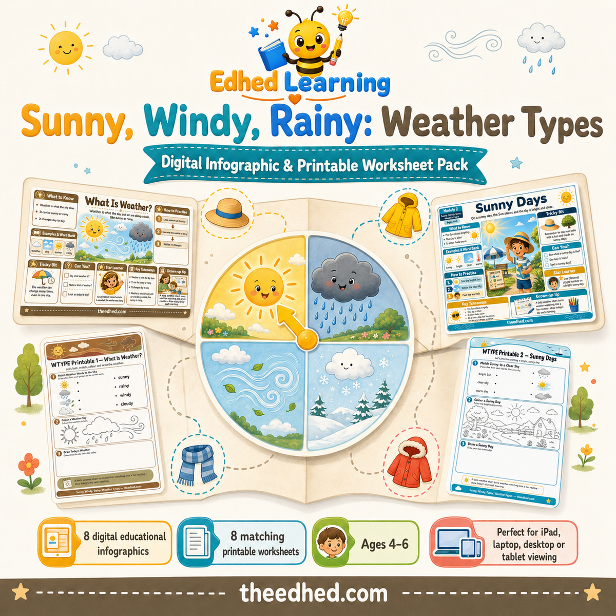 Sunny Windy Rainy Weather Types kids digital course with 8 infographics and 8 printable worksheets for ages 4 to 6