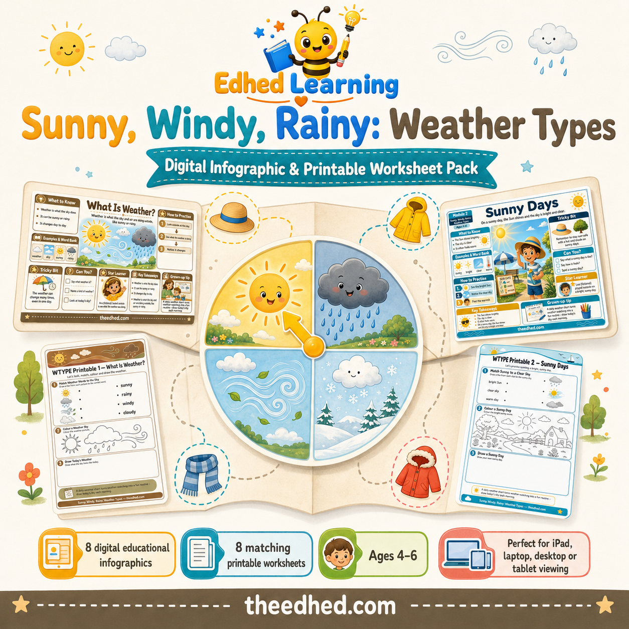 Sunny Windy Rainy Weather Types kids digital course with 8 infographics and 8 printable worksheets for ages 4 to 6