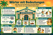 Synonyme und Antonyme – Wortschatz-Arbeitsblätter für Kinder – Infografik 1: Woerter mit Bedeutungen