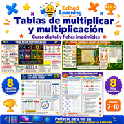 Curso de tablas de multiplicar en español con 8 infografías y 8 fichas imprimibles para edades 7 a 10